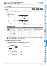 Preview for 191 page of Mitsubishi Electric MELSEC FX3G Programming Manual