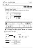 Preview for 196 page of Mitsubishi Electric MELSEC FX3G Programming Manual