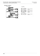 Preview for 198 page of Mitsubishi Electric MELSEC FX3G Programming Manual