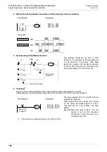 Preview for 200 page of Mitsubishi Electric MELSEC FX3G Programming Manual