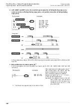 Preview for 204 page of Mitsubishi Electric MELSEC FX3G Programming Manual