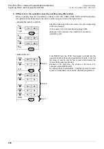 Preview for 206 page of Mitsubishi Electric MELSEC FX3G Programming Manual