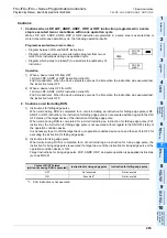 Preview for 207 page of Mitsubishi Electric MELSEC FX3G Programming Manual