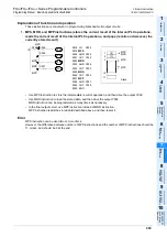 Preview for 211 page of Mitsubishi Electric MELSEC FX3G Programming Manual