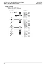 Preview for 212 page of Mitsubishi Electric MELSEC FX3G Programming Manual