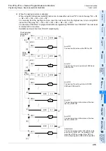 Preview for 217 page of Mitsubishi Electric MELSEC FX3G Programming Manual