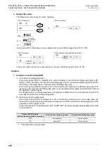 Preview for 222 page of Mitsubishi Electric MELSEC FX3G Programming Manual