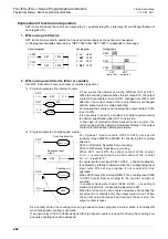 Preview for 224 page of Mitsubishi Electric MELSEC FX3G Programming Manual