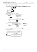 Preview for 232 page of Mitsubishi Electric MELSEC FX3G Programming Manual