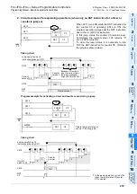 Preview for 235 page of Mitsubishi Electric MELSEC FX3G Programming Manual