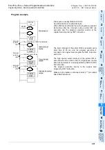 Preview for 243 page of Mitsubishi Electric MELSEC FX3G Programming Manual