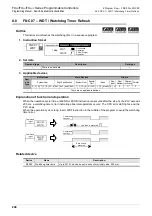 Preview for 248 page of Mitsubishi Electric MELSEC FX3G Programming Manual