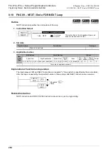 Preview for 252 page of Mitsubishi Electric MELSEC FX3G Programming Manual