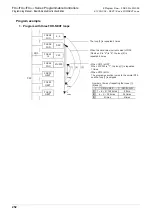 Preview for 254 page of Mitsubishi Electric MELSEC FX3G Programming Manual