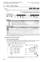 Preview for 256 page of Mitsubishi Electric MELSEC FX3G Programming Manual