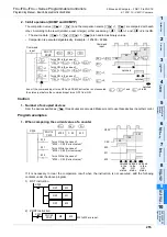 Preview for 257 page of Mitsubishi Electric MELSEC FX3G Programming Manual