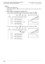 Preview for 260 page of Mitsubishi Electric MELSEC FX3G Programming Manual