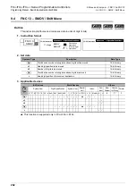 Preview for 264 page of Mitsubishi Electric MELSEC FX3G Programming Manual