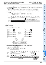 Preview for 267 page of Mitsubishi Electric MELSEC FX3G Programming Manual