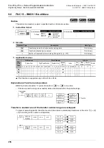 Preview for 268 page of Mitsubishi Electric MELSEC FX3G Programming Manual