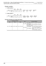 Preview for 296 page of Mitsubishi Electric MELSEC FX3G Programming Manual