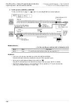 Preview for 314 page of Mitsubishi Electric MELSEC FX3G Programming Manual