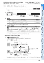 Preview for 315 page of Mitsubishi Electric MELSEC FX3G Programming Manual