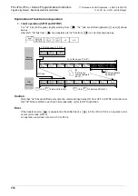 Preview for 318 page of Mitsubishi Electric MELSEC FX3G Programming Manual