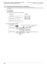 Preview for 322 page of Mitsubishi Electric MELSEC FX3G Programming Manual