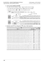 Preview for 342 page of Mitsubishi Electric MELSEC FX3G Programming Manual