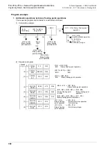 Preview for 354 page of Mitsubishi Electric MELSEC FX3G Programming Manual