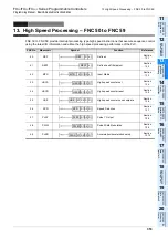 Preview for 355 page of Mitsubishi Electric MELSEC FX3G Programming Manual