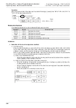 Preview for 374 page of Mitsubishi Electric MELSEC FX3G Programming Manual