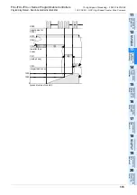 Preview for 381 page of Mitsubishi Electric MELSEC FX3G Programming Manual