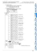 Preview for 383 page of Mitsubishi Electric MELSEC FX3G Programming Manual