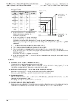 Preview for 384 page of Mitsubishi Electric MELSEC FX3G Programming Manual