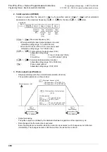 Preview for 402 page of Mitsubishi Electric MELSEC FX3G Programming Manual