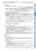 Preview for 403 page of Mitsubishi Electric MELSEC FX3G Programming Manual