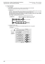 Preview for 414 page of Mitsubishi Electric MELSEC FX3G Programming Manual