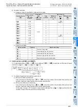 Preview for 419 page of Mitsubishi Electric MELSEC FX3G Programming Manual