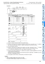 Preview for 425 page of Mitsubishi Electric MELSEC FX3G Programming Manual