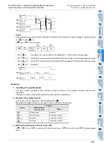 Preview for 429 page of Mitsubishi Electric MELSEC FX3G Programming Manual