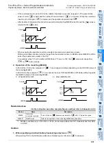 Preview for 433 page of Mitsubishi Electric MELSEC FX3G Programming Manual