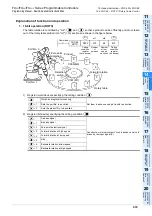 Preview for 435 page of Mitsubishi Electric MELSEC FX3G Programming Manual