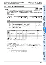 Preview for 445 page of Mitsubishi Electric MELSEC FX3G Programming Manual