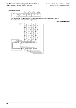 Preview for 448 page of Mitsubishi Electric MELSEC FX3G Programming Manual