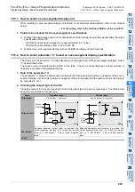 Preview for 457 page of Mitsubishi Electric MELSEC FX3G Programming Manual