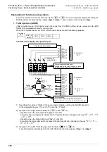 Preview for 460 page of Mitsubishi Electric MELSEC FX3G Programming Manual