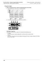 Preview for 462 page of Mitsubishi Electric MELSEC FX3G Programming Manual