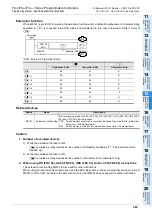 Preview for 465 page of Mitsubishi Electric MELSEC FX3G Programming Manual